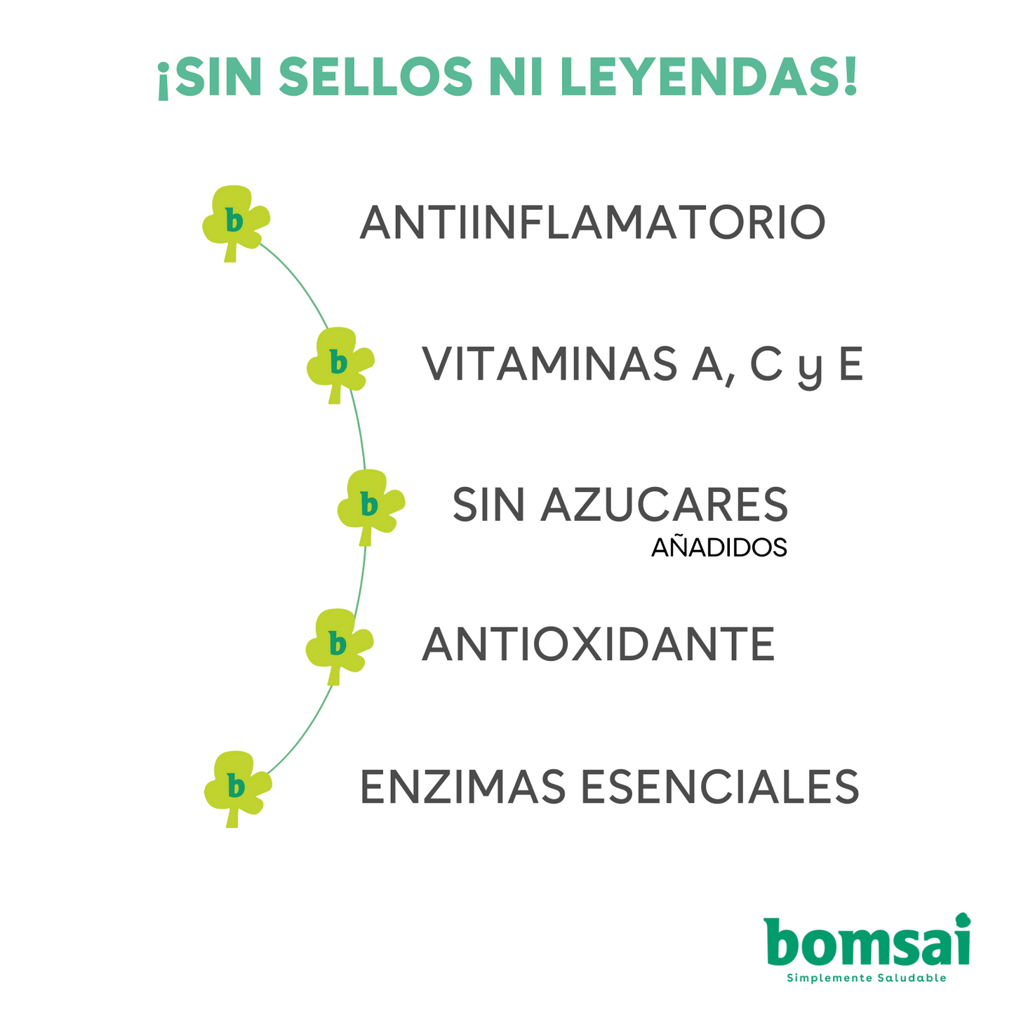 Wheatgrass con Limón 200 gr